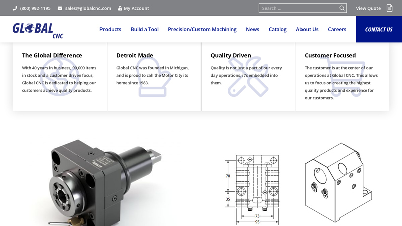 Global CNC Industries Turret Tooling Technology